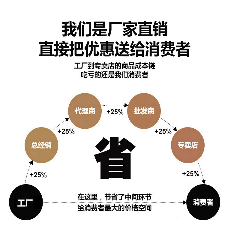 鉅寶鎂合金型材廠家